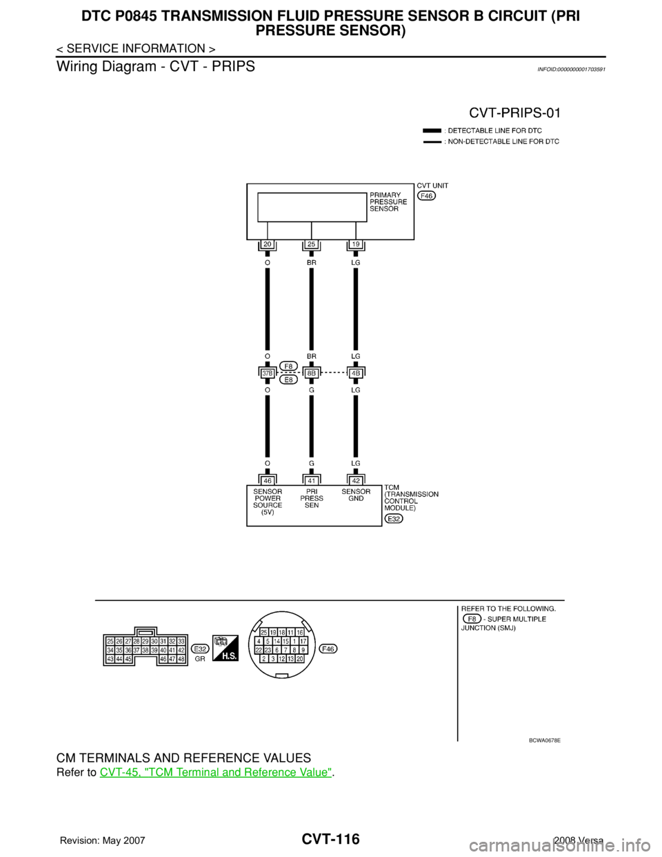 NISSAN TIIDA 2008 Service Repair Manual CVT-116
< SERVICE INFORMATION >
DTC P0845 TRANSMISSION FLUID PRESSURE SENSOR B CIRCUIT (PRI
PRESSURE SENSOR)
Wiring Diagram - CVT - PRIPS
INFOID:0000000001703591
CM TERMINALS AND REFERENCE VALUES
Ref NISSAN TIIDA 2008 Service Repair Manual CVT-116
< SERVICE INFORMATION >
DTC P0845 TRANSMISSION FLUID PRESSURE SENSOR B CIRCUIT (PRI
PRESSURE SENSOR)
Wiring Diagram - CVT - PRIPS
INFOID:0000000001703591
CM TERMINALS AND REFERENCE VALUES
Ref