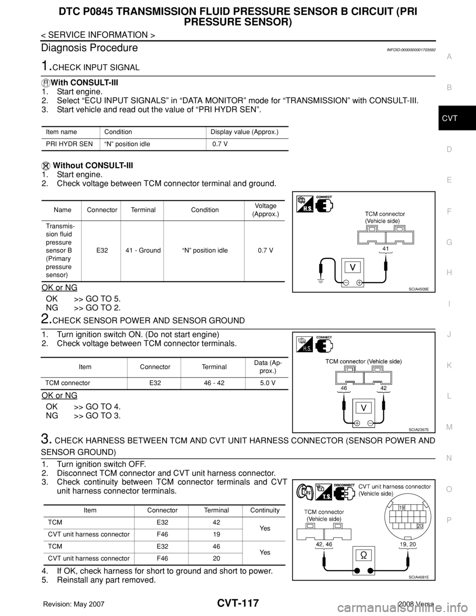 NISSAN TIIDA 2008 Service Repair Manual DTC P0845 TRANSMISSION FLUID PRESSURE SENSOR B CIRCUIT (PRI
PRESSURE SENSOR)
CVT-117
< SERVICE INFORMATION >
D
E
F
G
H
I
J
K
L
MA
B
CVT
N
O
P
Diagnosis ProcedureINFOID:0000000001703592
1.CHECK INPUT NISSAN TIIDA 2008 Service Repair Manual DTC P0845 TRANSMISSION FLUID PRESSURE SENSOR B CIRCUIT (PRI
PRESSURE SENSOR)
CVT-117
< SERVICE INFORMATION >
D
E
F
G
H
I
J
K
L
MA
B
CVT
N
O
P
Diagnosis ProcedureINFOID:0000000001703592
1.CHECK INPUT
