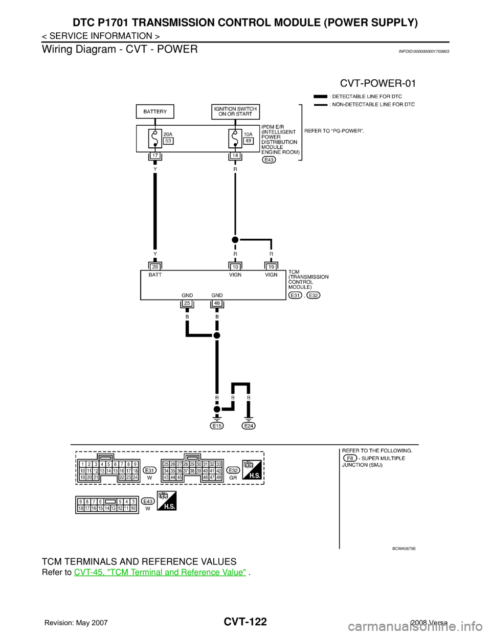 NISSAN TIIDA 2008 Service Repair Manual CVT-122
< SERVICE INFORMATION >
DTC P1701 TRANSMISSION CONTROL MODULE (POWER SUPPLY)
Wiring Diagram - CVT - POWER
INFOID:0000000001703603
TCM TERMINALS AND REFERENCE VALUES
Refer to CVT-45, "TCM T NISSAN TIIDA 2008 Service Repair Manual CVT-122
< SERVICE INFORMATION >
DTC P1701 TRANSMISSION CONTROL MODULE (POWER SUPPLY)
Wiring Diagram - CVT - POWER
INFOID:0000000001703603
TCM TERMINALS AND REFERENCE VALUES
Refer to CVT-45, "TCM T