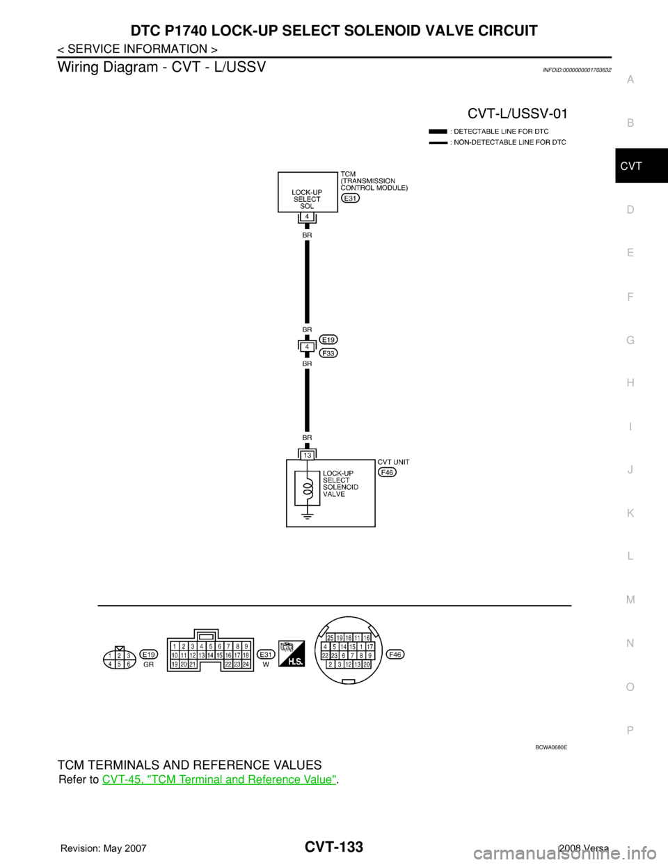 NISSAN TIIDA 2008 Service Repair Manual DTC P1740 LOCK-UP SELECT SOLENOID VALVE CIRCUIT
CVT-133
< SERVICE INFORMATION >
D
E
F
G
H
I
J
K
L
MA
B
CVT
N
O
P
Wiring Diagram - CVT - L/USSVINFOID:0000000001703632
TCM TERMINALS AND REFERENCE VALUES NISSAN TIIDA 2008 Service Repair Manual DTC P1740 LOCK-UP SELECT SOLENOID VALVE CIRCUIT
CVT-133
< SERVICE INFORMATION >
D
E
F
G
H
I
J
K
L
MA
B
CVT
N
O
P
Wiring Diagram - CVT - L/USSVINFOID:0000000001703632
TCM TERMINALS AND REFERENCE VALUES