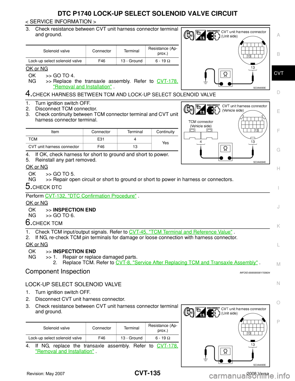 NISSAN TIIDA 2008 Service Repair Manual DTC P1740 LOCK-UP SELECT SOLENOID VALVE CIRCUIT
CVT-135
< SERVICE INFORMATION >
D
E
F
G
H
I
J
K
L
MA
B
CVT
N
O
P
3. Check resistance between CVT unit harness connector terminal
and ground.
OK or NG
OK NISSAN TIIDA 2008 Service Repair Manual DTC P1740 LOCK-UP SELECT SOLENOID VALVE CIRCUIT
CVT-135
< SERVICE INFORMATION >
D
E
F
G
H
I
J
K
L
MA
B
CVT
N
O
P
3. Check resistance between CVT unit harness connector terminal
and ground.
OK or NG
OK