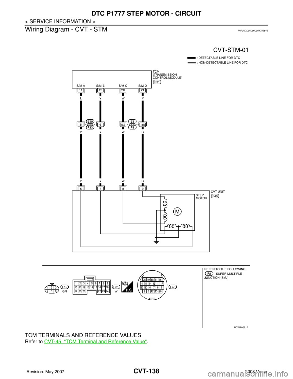 NISSAN TIIDA 2008 Service Repair Manual CVT-138
< SERVICE INFORMATION >
DTC P1777 STEP MOTOR - CIRCUIT
Wiring Diagram - CVT - STM
INFOID:0000000001703645
TCM TERMINALS AND REFERENCE VALUES
Refer to CVT-45, "TCM Terminal and Reference Va NISSAN TIIDA 2008 Service Repair Manual CVT-138
< SERVICE INFORMATION >
DTC P1777 STEP MOTOR - CIRCUIT
Wiring Diagram - CVT - STM
INFOID:0000000001703645
TCM TERMINALS AND REFERENCE VALUES
Refer to CVT-45, "TCM Terminal and Reference Va