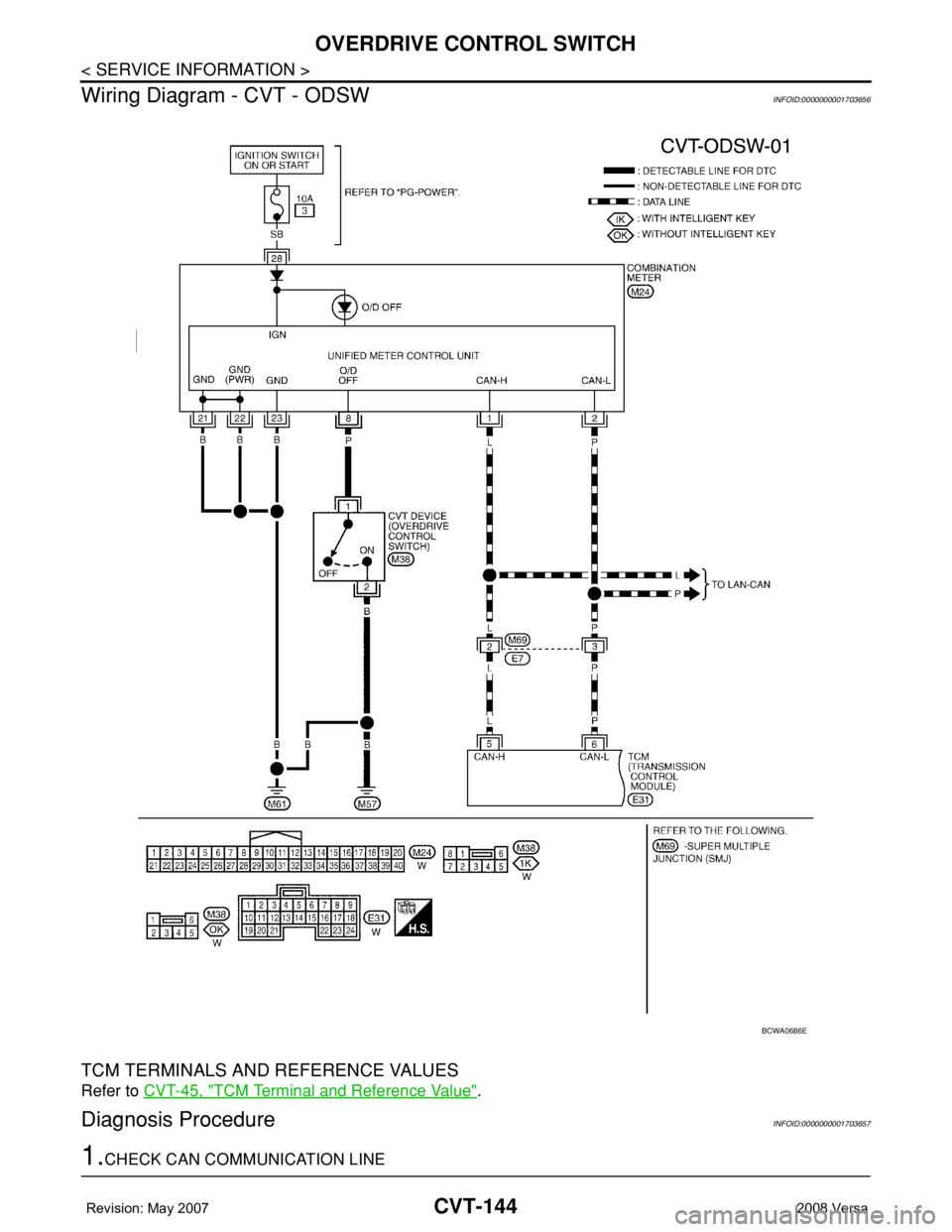 NISSAN TIIDA 2008  Service Repair Manual CVT-144
< SERVICE INFORMATION >
OVERDRIVE CONTROL SWITCH
Wiring Diagram - CVT - ODSW
INFOID:0000000001703656
TCM TERMINALS AND REFERENCE VALUES
Refer to CVT-45, "TCM Terminal and Reference Value&#