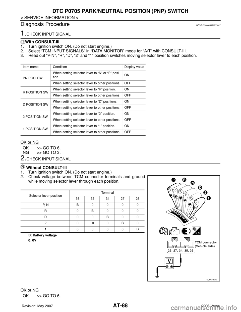 NISSAN TIIDA 2008 Service Owners Manual AT-88
< SERVICE INFORMATION >
DTC P0705 PARK/NEUTRAL POSITION (PNP) SWITCH
Diagnosis Procedure
INFOID:0000000001703207
1.CHECK INPUT SIGNAL
With CONSULT-III
1. Turn ignition switch ON. (Do not start e NISSAN TIIDA 2008 Service Owners Manual AT-88
< SERVICE INFORMATION >
DTC P0705 PARK/NEUTRAL POSITION (PNP) SWITCH
Diagnosis Procedure
INFOID:0000000001703207
1.CHECK INPUT SIGNAL
With CONSULT-III
1. Turn ignition switch ON. (Do not start e
