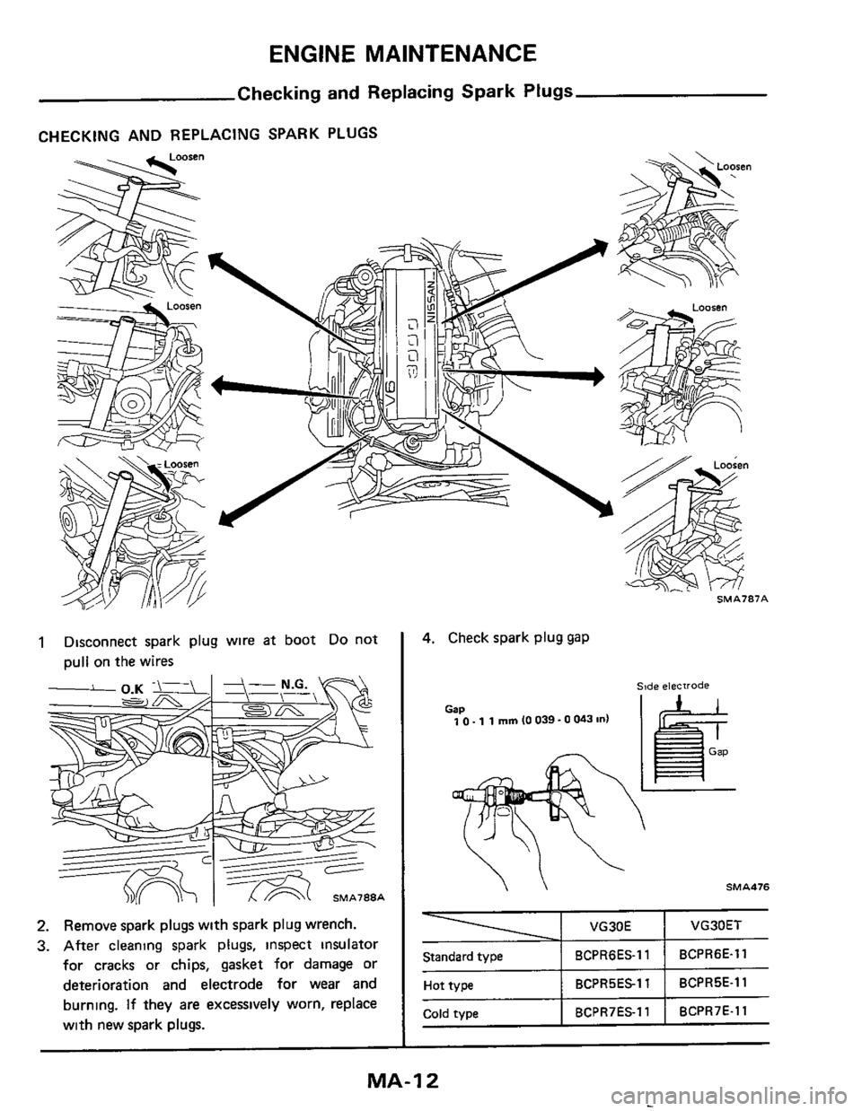 NISSAN 300ZX 1984 Z31 Maintenance User Guide ENGINE MAINTENANCE 
Checking and Replacing  Spark Plugs 
CHECKING  AND REPLACING  SPARK PLUGS 
VG30E 
Standard type BCPRGES-11 
1 Disconnect  spark plug wire at boot Do not 
pull on the wires 
VG30ET 