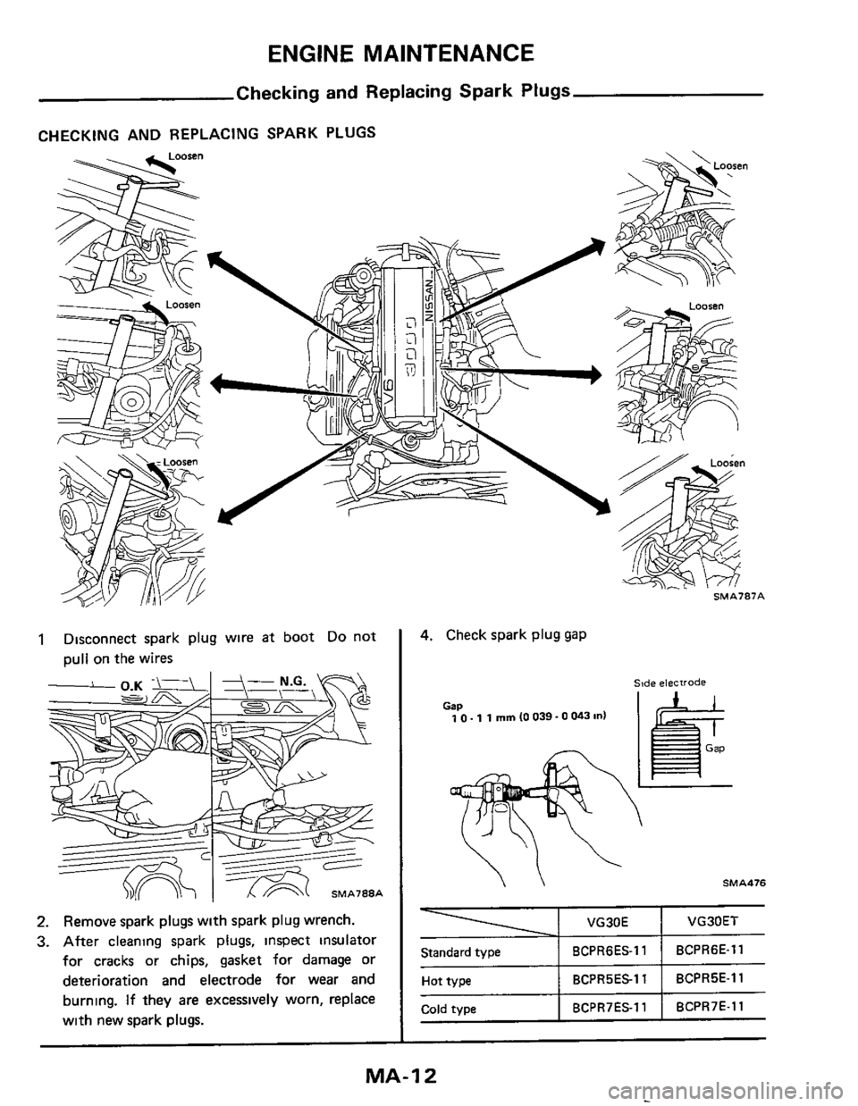 NISSAN 300ZX 1984 Z31 Maintenance User Guide ENGINE MAINTENANCE
Checking and Replacing Spark Plugs
CHECKING AND REPLACING SPARK PLUGS
VG30E
Standard type BCPRGES-11
1 Disconnect spark plug wire at boot Do not
pull on the wires
VG30ET NISSAN 300ZX 1984 Z31 Maintenance User Guide ENGINE MAINTENANCE
Checking and Replacing Spark Plugs
CHECKING AND REPLACING SPARK PLUGS
VG30E
Standard type BCPRGES-11
1 Disconnect spark plug wire at boot Do not
pull on the wires
VG30ET