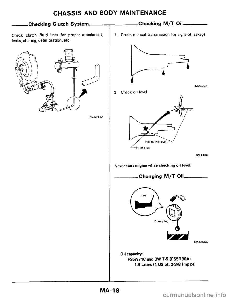 NISSAN 300ZX 1984 Z31 Maintenance User Guide CHASSIS AND BODY MAINTENANCE
Checking Clutch System
Check clutch fluid lines for proper attachment,
leaks, chafing, deterioration, etc
SMA741A
Checking M/T Oil
1. Check manual transmission NISSAN 300ZX 1984 Z31 Maintenance User Guide CHASSIS AND BODY MAINTENANCE
Checking Clutch System
Check clutch fluid lines for proper attachment,
leaks, chafing, deterioration, etc
SMA741A
Checking M/T Oil
1. Check manual transmission