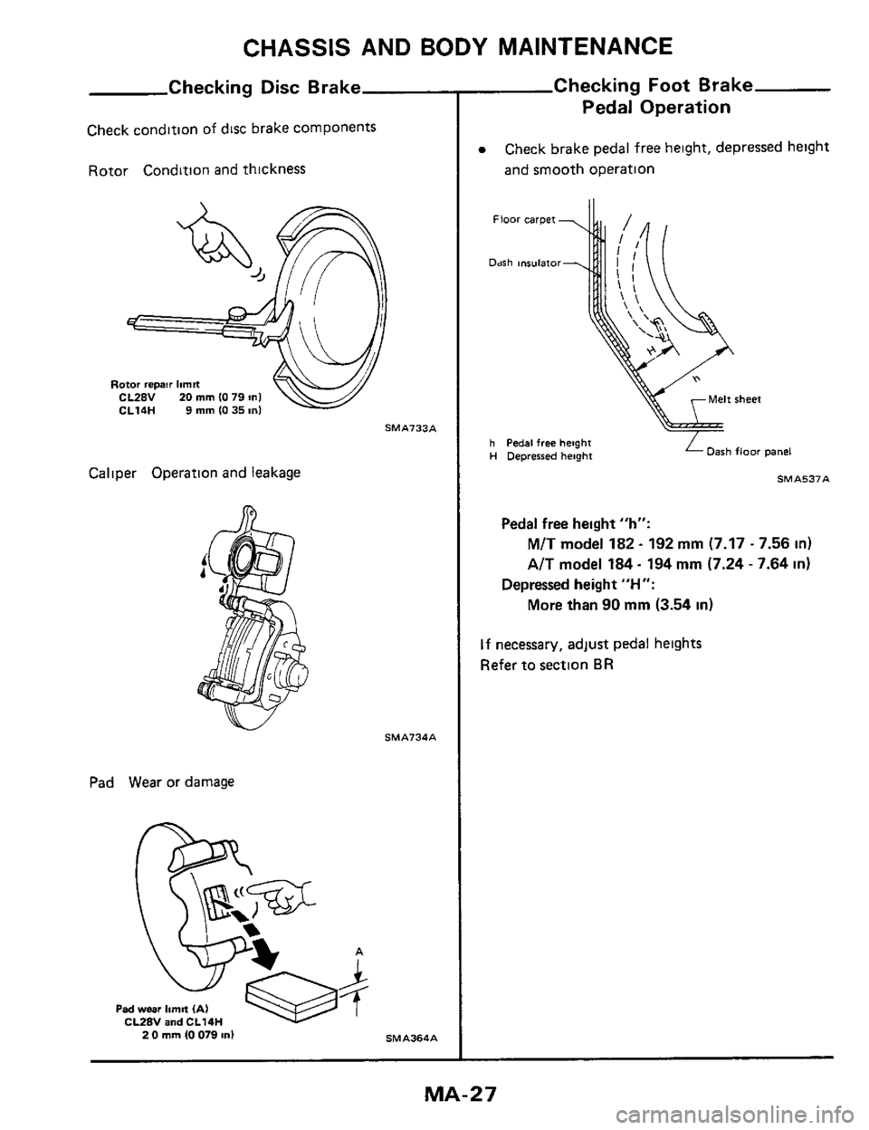 NISSAN 300ZX 1984 Z31 Maintenance Workshop Manual CHASSIS AND BODY  MAINTENANCE 
Checking  Disc  Brake 
Check  condltlon of disc brake  components 
Rotor  Condition  and thickness 
Caliper  Operation and  leakage 
Pad  Wear or damage 
SMA733A 
SMA?34