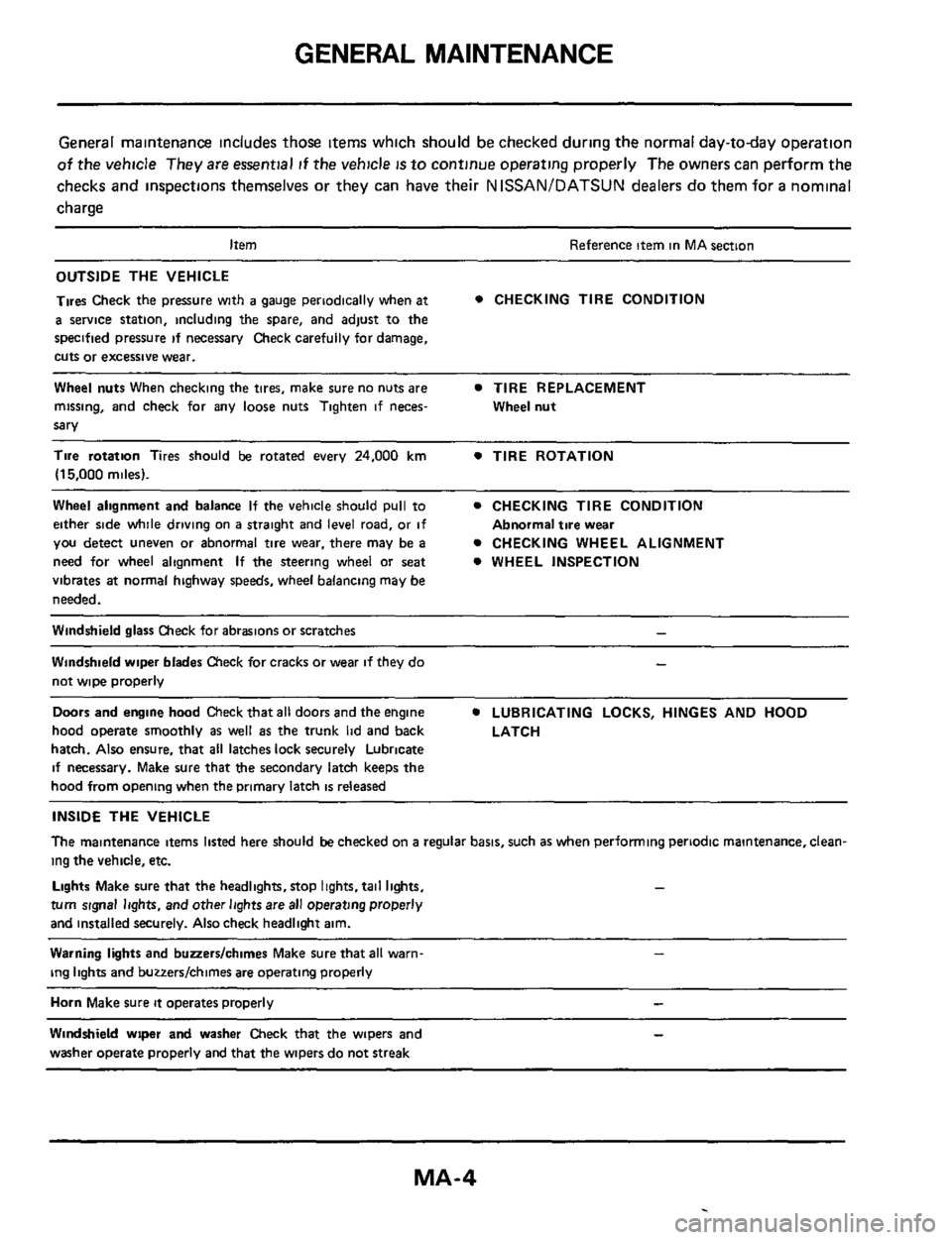 NISSAN 300ZX 1984 Z31 Maintenance Workshop Manual GENERAL MAINTENANCE 
General  maintenance  includes those items which  should be checked  during the normal  day-today  operation 
of the vehicle  They are essential  if the  vehicle is to continue  o