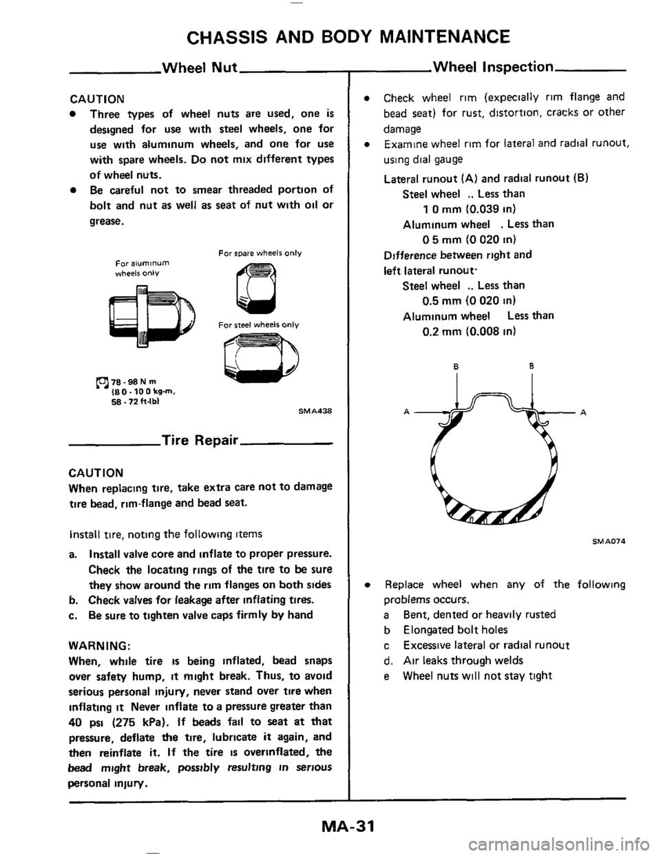 NISSAN 300ZX 1984 Z31 Maintenance Owners Guide CHASSIS AND BODY MAINTENANCE 
Wheel Nut 
CAUTION 
0 Three  types  of wheel  nuts are used,  one is 
designed  for use with steel wheels,  one for 
use with  aluminum  wheels, and one for use 
with spa
