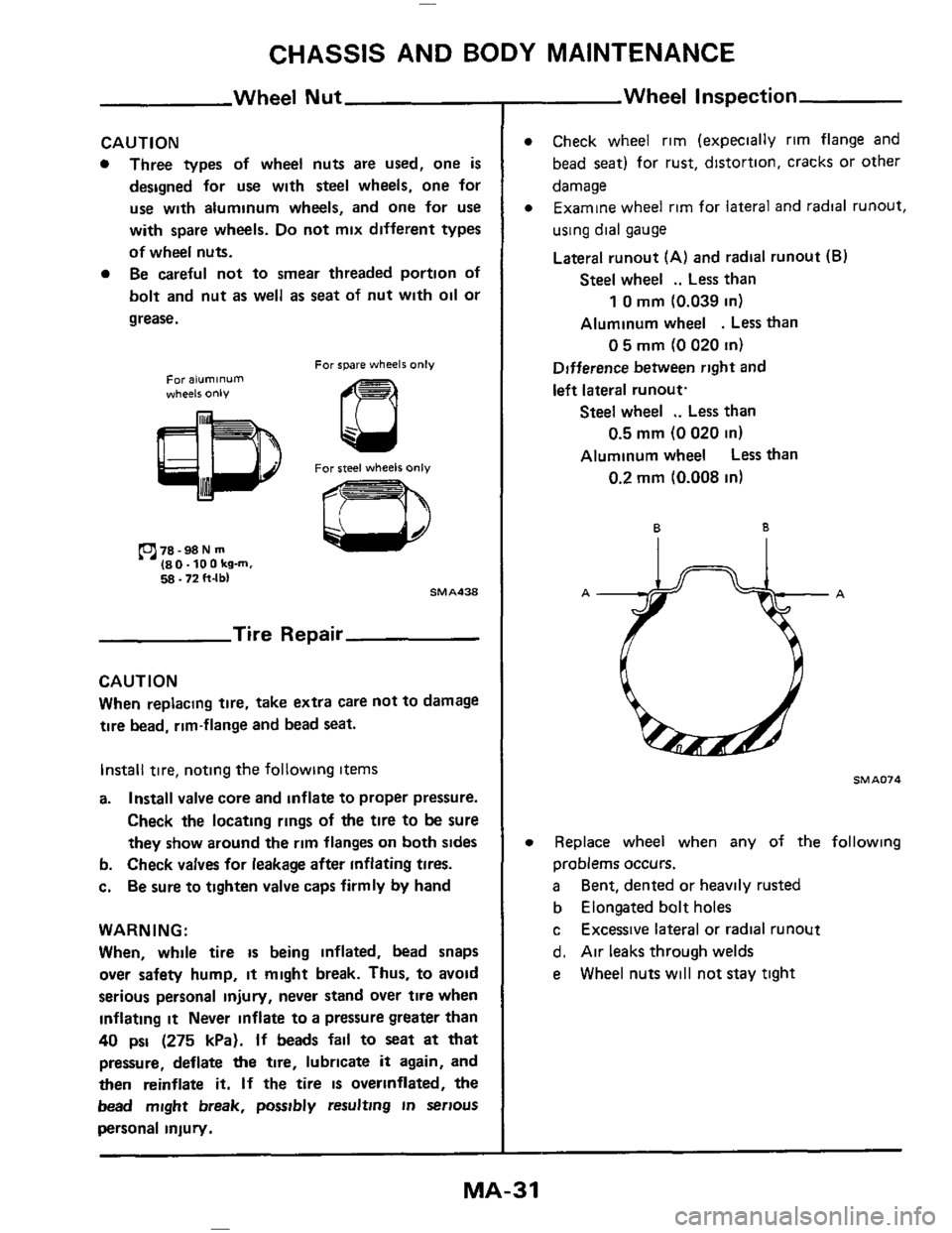 NISSAN 300ZX 1984 Z31 Maintenance Owners Guide CHASSIS AND BODY MAINTENANCE
Wheel Nut
CAUTION
0 Three types of wheel nuts are used, one is
designed for use with steel wheels, one for
use with aluminum wheels, and one for use
with spa NISSAN 300ZX 1984 Z31 Maintenance Owners Guide CHASSIS AND BODY MAINTENANCE
Wheel Nut
CAUTION
0 Three types of wheel nuts are used, one is
designed for use with steel wheels, one for
use with aluminum wheels, and one for use
with spa