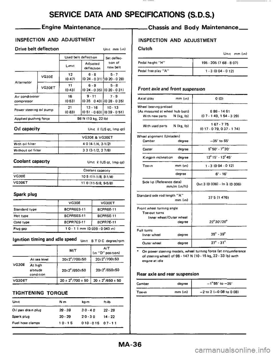 NISSAN 300ZX 1984 Z31 Maintenance Workshop Manual SERVICE DATA AND SPECIFICATIONS (S.D.S.)
Used belt deflection
Limit
Adlusted deflecraon
Engine Maintenance
INSPECTION AND ADJUSTMENT
st deflec. TIon Of
new belt Pedal free Play "A"
Alternat NISSAN 300ZX 1984 Z31 Maintenance Workshop Manual SERVICE DATA AND SPECIFICATIONS (S.D.S.)
Used belt deflection
Limit
Adlusted deflecraon
Engine Maintenance
INSPECTION AND ADJUSTMENT
st deflec. TIon Of
new belt Pedal free Play "A"
Alternat