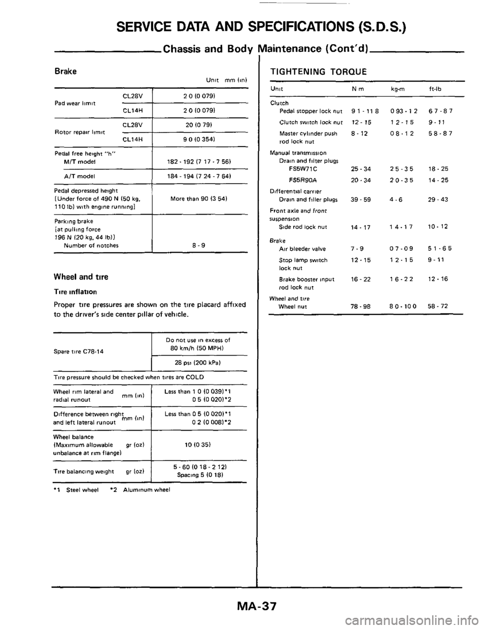 NISSAN 300ZX 1984 Z31 Maintenance Workshop Manual SERVICE DATA AND SPECIFICATIONS  (S.D.S.) 
Chassis and  Body  Maintenance  (Contd) 
Parklng brake 
[at 
pulling force 196 N 120 kg. 44 Ibll 
Number  of notches 
Brake Unit mm (mi 
8-9 
CL28V 2 0 10 0