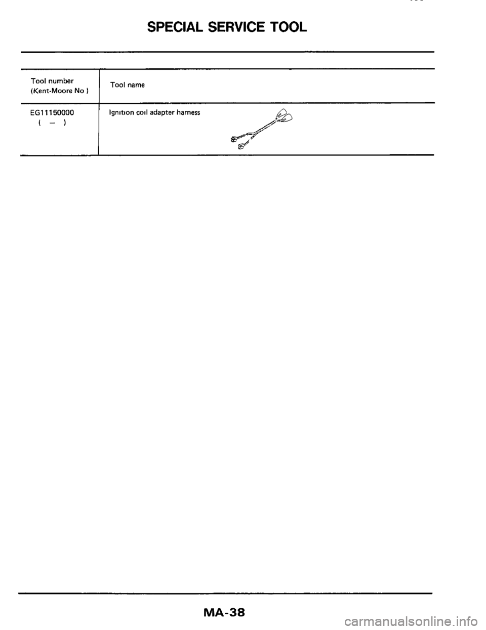 NISSAN 300ZX 1984 Z31 Maintenance Workshop Manual SPECIAL SERVICE  TOOL 
EG11150000 
(-) 
Tool name Tool number 
(Kent-Moore 
No I 
Ignition coil adapter  harness 
MA-38  