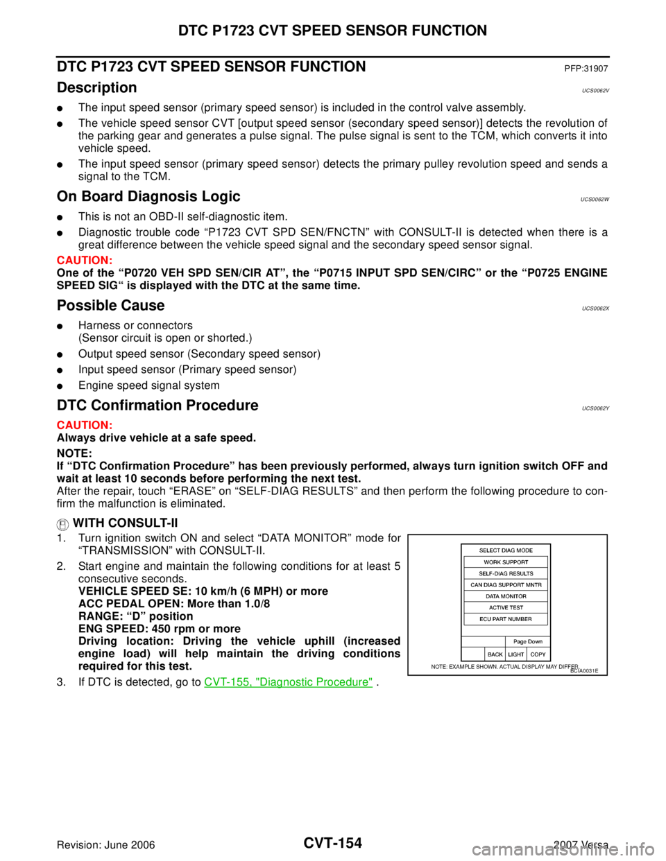 NISSAN TIIDA 2007  Service Repair Manual CVT-154
DTC P1723 CVT SPEED SENSOR FUNCTION
Revision: June 20062007 Versa
DTC P1723 CVT SPEED SENSOR FUNCTIONPFP:31907
DescriptionUCS0062V
The input speed sensor (primary speed sensor) is included in