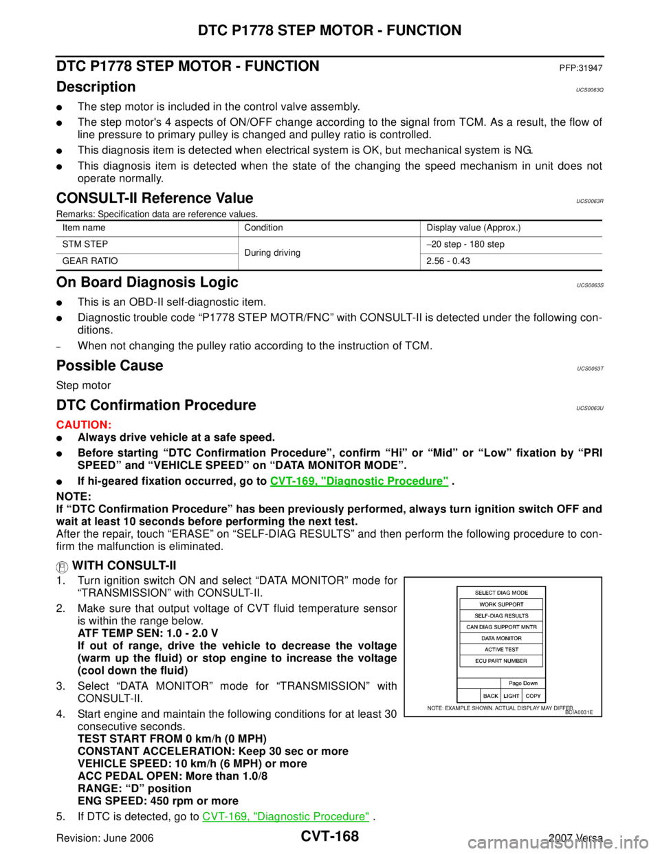 NISSAN TIIDA 2007  Service Repair Manual CVT-168
DTC P1778 STEP MOTOR - FUNCTION
Revision: June 20062007 Versa
DTC P1778 STEP MOTOR - FUNCTIONPFP:31947
DescriptionUCS0063Q
The step motor is included in the control valve assembly.
The step 