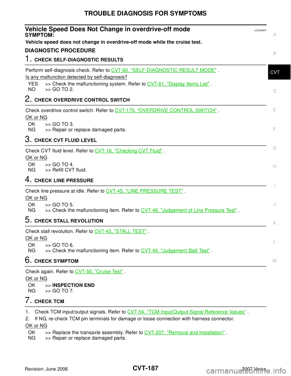 NISSAN TIIDA 2007  Service Repair Manual TROUBLE DIAGNOSIS FOR SYMPTOMS
CVT-187
D
E
F
G
H
I
J
K
L
MA
B
CVT
Revision: June 20062007 Versa
Vehicle Speed Does Not Change in overdrive-off modeUCS006KF
SYMPTOM:
Vehicle speed does not change in ov