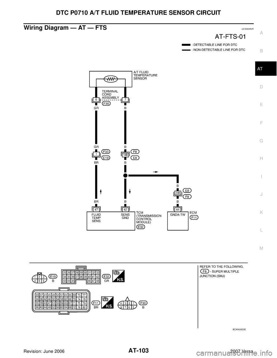 NISSAN TIIDA 2007  Service Repair Manual DTC P0710 A/T FLUID TEMPERATURE SENSOR CIRCUIT
AT-103
D
E
F
G
H
I
J
K
L
MA
B
AT
Revision: June 20062007 Versa
Wiring Diagram — AT — FTSUCS005N R
BCWA0650E 