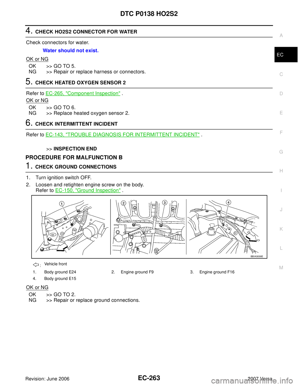 NISSAN TIIDA 2007  Service Repair Manual DTC P0138 HO2S2
EC-263
C
D
E
F
G
H
I
J
K
L
MA
EC
Revision: June 20062007 Versa
4. CHECK HO2S2 CONNECTOR FOR WATER
Check connectors for water.
OK or NG
OK >> GO TO 5.
NG >> Repair or replace harness or