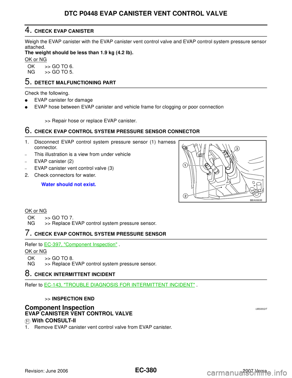 NISSAN TIIDA 2007  Service Repair Manual EC-380Revision: June 2006
DTC P0448 EVAP CANISTER VENT CONTROL VALVE
2007 Versa
4. CHECK EVAP CANISTER
Weigh the EVAP canister with the EVAP canister vent control valve and EVAP control system pressur