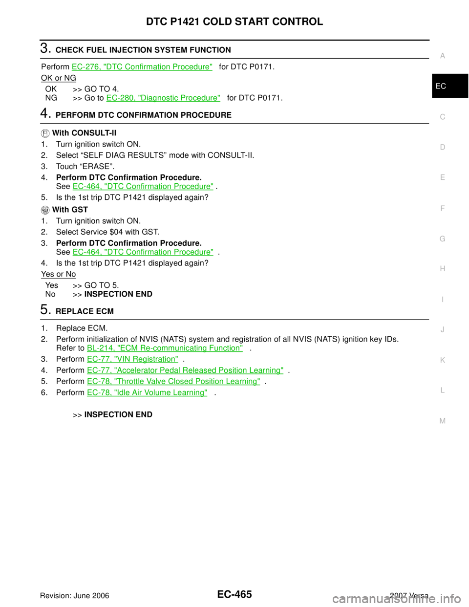 NISSAN TIIDA 2007  Service Repair Manual DTC P1421 COLD START CONTROL
EC-465
C
D
E
F
G
H
I
J
K
L
MA
EC
Revision: June 20062007 Versa
3. CHECK FUEL INJECTION SYSTEM FUNCTION
Perform EC-276, "
DTC Confirmation Procedure"   for DTC P0171.
OK or