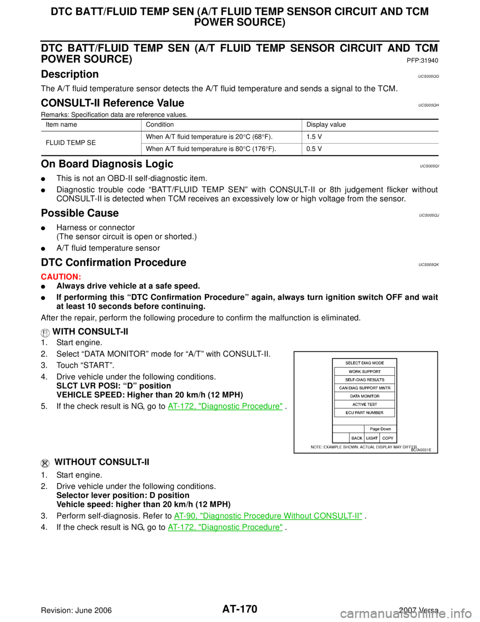 NISSAN TIIDA 2007  Service Repair Manual AT-170
DTC BATT/FLUID TEMP SEN (A/T FLUID TEMP SENSOR CIRCUIT AND TCM 
POWER SOURCE)
Revision: June 20062007 Versa
DTC BATT/FLUID TEMP SEN (A/T FLUID TEMP SENSOR CIRCUIT AND TCM
POWER SOURCE)
PFP:3194