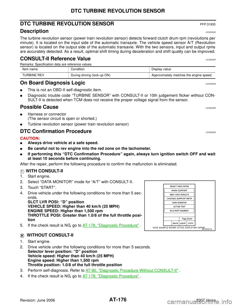 NISSAN TIIDA 2007  Service Repair Manual AT-176
DTC TURBINE REVOLUTION SENSOR
Revision: June 20062007 Versa
DTC TURBINE REVOLUTION SENSORPFP:31935
DescriptionUCS005QO
The turbine revolution sensor (power train revolution sensor) detects forw