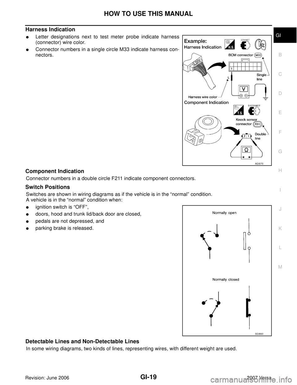 NISSAN TIIDA 2007  Service Repair Manual HOW TO USE THIS MANUAL
GI-19
C
D
E
F
G
H
I
J
K
L
MB
GI
Revision: June 20062007 Versa
Harness Indication 
Letter designations next to test meter probe indicate harness
(connector) wire color.
Connect