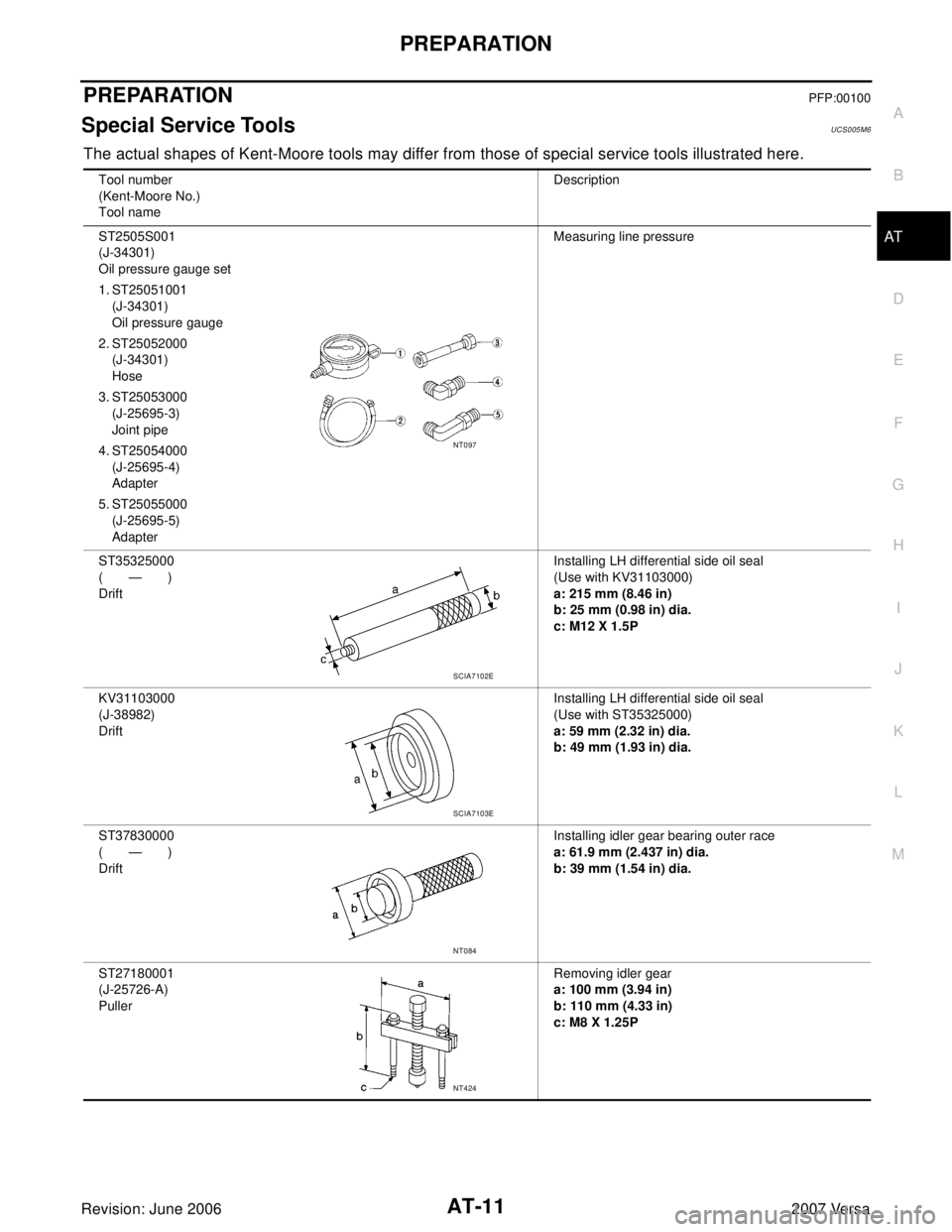 NISSAN TIIDA 2007  Service Owners Manual PREPARATION
AT-11
D
E
F
G
H
I
J
K
L
MA
B
AT
Revision: June 20062007 Versa
PREPARATIONPFP:00100
Special Service ToolsUCS005M6
The actual shapes of Kent-Moore tools may differ from those of special serv