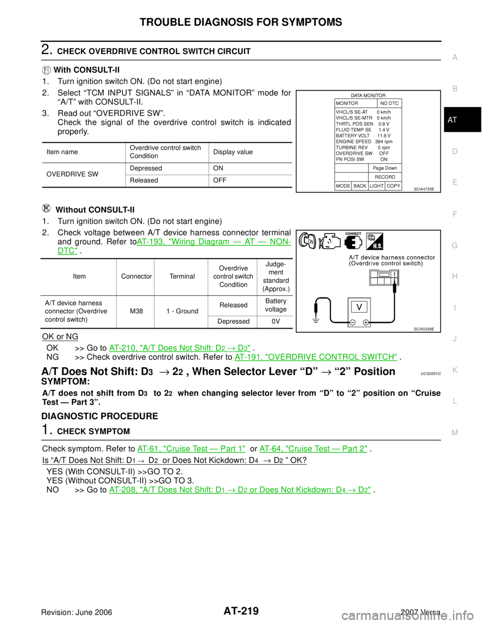 NISSAN TIIDA 2007  Service Repair Manual TROUBLE DIAGNOSIS FOR SYMPTOMS
AT-219
D
E
F
G
H
I
J
K
L
MA
B
AT
Revision: June 20062007 Versa
2. CHECK OVERDRIVE CONTROL SWITCH CIRCUIT
 With CONSULT-II
1. Turn ignition switch ON. (Do not start engin