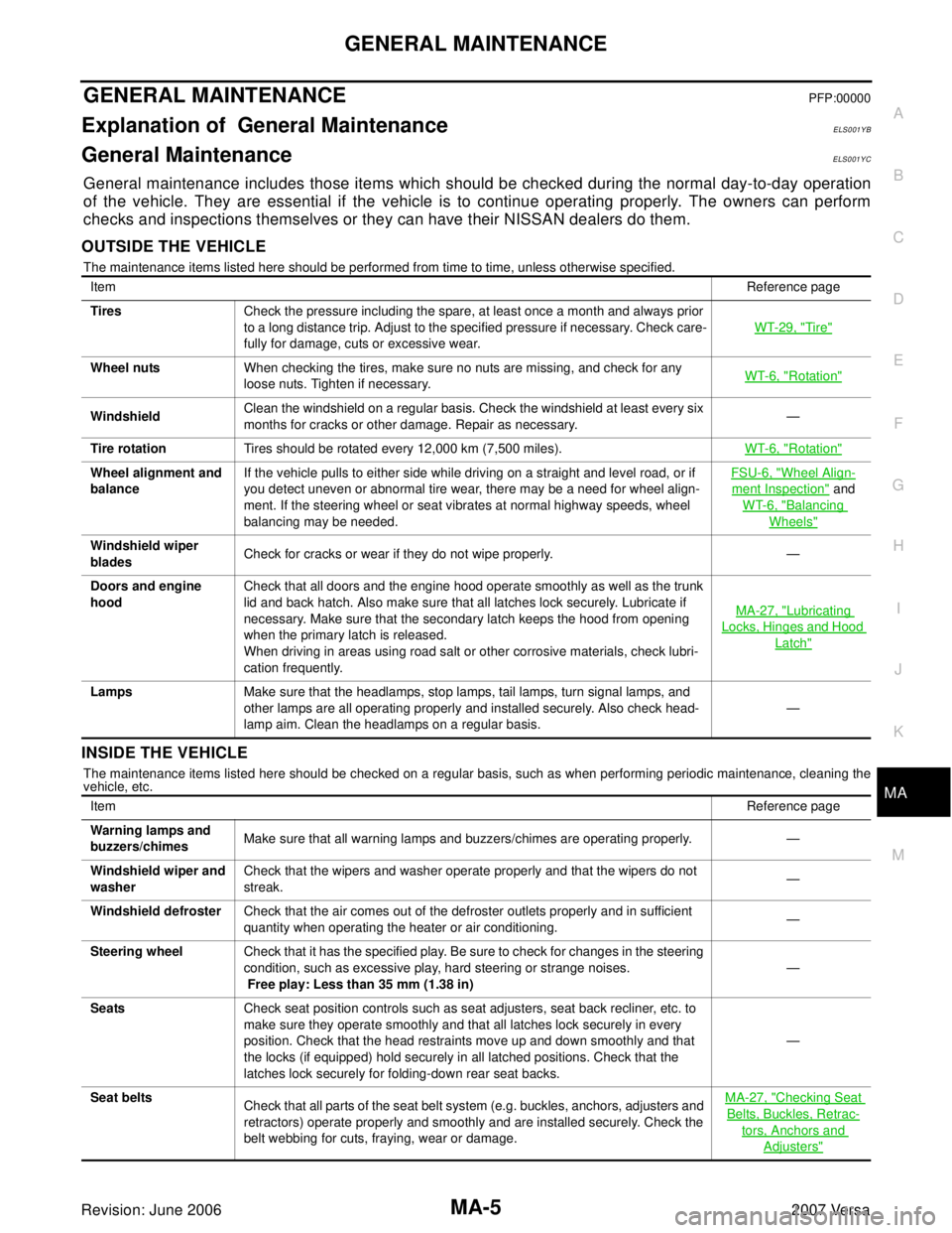 NISSAN TIIDA 2007  Service Repair Manual GENERAL MAINTENANCE
MA-5
C
D
E
F
G
H
I
J
K
MA
B
MA
Revision: June 20062007 Versa
GENERAL MAINTENANCEPFP:00000
Explanation of  General MaintenanceELS001YB
General MaintenanceELS001YC
General maintenanc