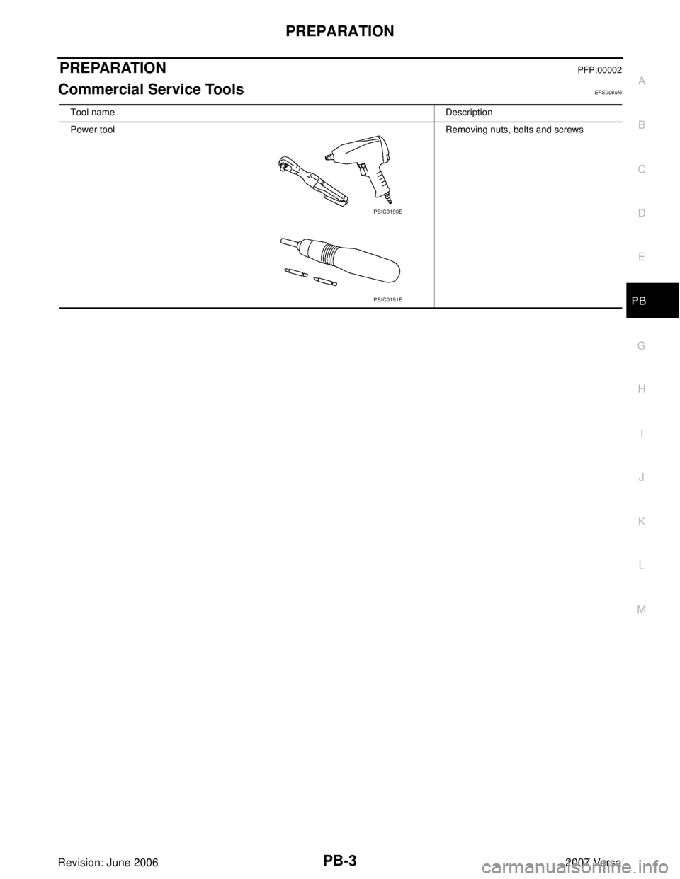 NISSAN TIIDA 2007  Service Repair Manual PREPARATION
PB-3
C
D
E
G
H
I
J
K
L
MA
B
PB
Revision: June 20062007 Versa
PREPARATIONPFP:00002
Commercial Service ToolsEF S0 06 M6
Tool nameDescription
Power toolRemoving nuts, bolts and screws
PBIC019