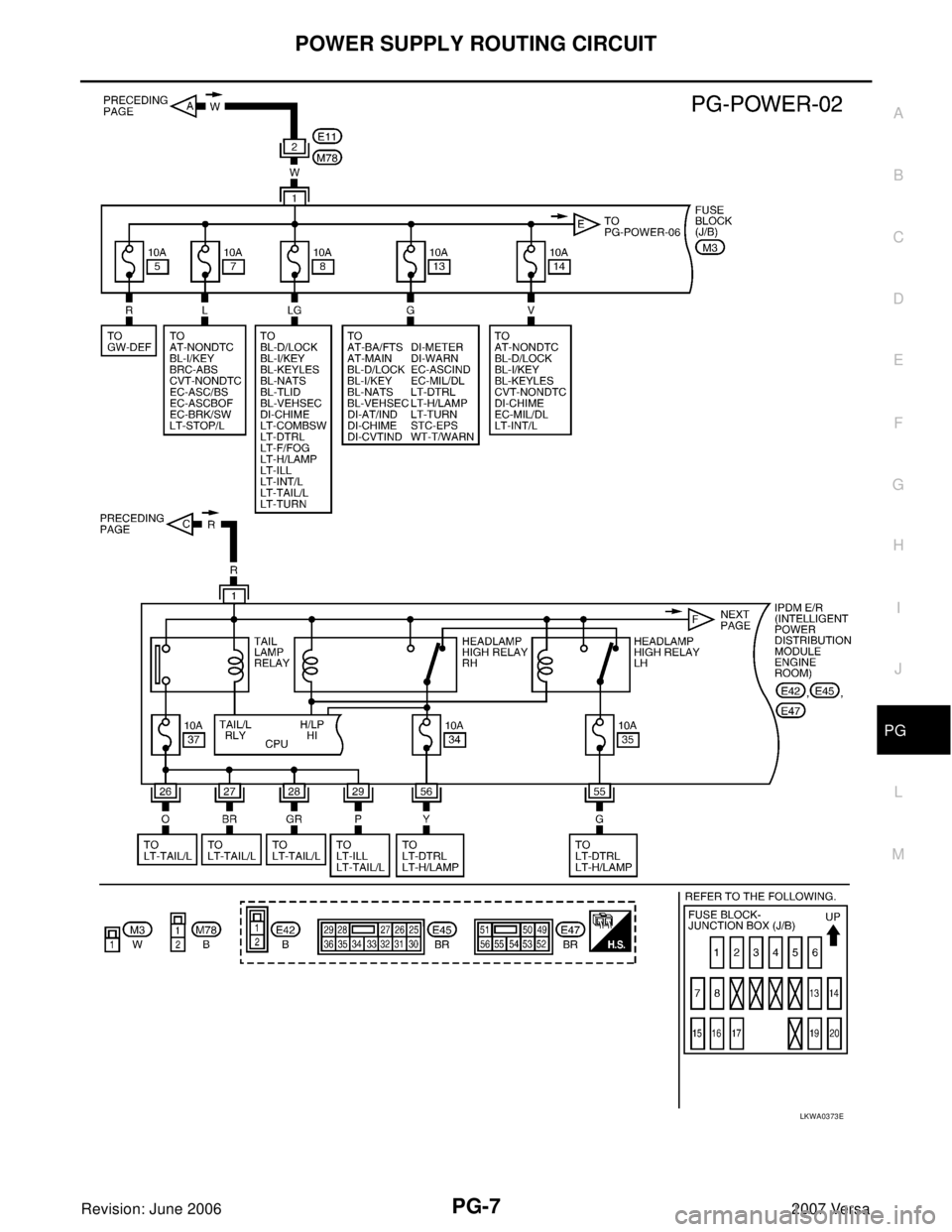 NISSAN TIIDA 2007  Service Repair Manual POWER SUPPLY ROUTING CIRCUIT
PG-7
C
D
E
F
G
H
I
J
L
MA
B
PG
Revision: June 20062007 Versa
LKWA0373E 