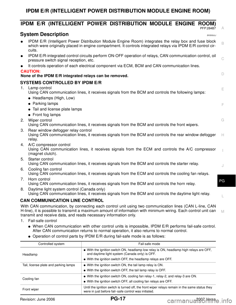 NISSAN TIIDA 2007  Service Repair Manual IPDM E/R (INTELLIGENT POWER DISTRIBUTION MODULE ENGINE ROOM)
PG-17
C
D
E
F
G
H
I
J
L
MA
B
PG
Revision: June 20062007 Versa
IPDM E/R (INTELLIGENT POWER DISTRIBUTION MODULE ENGINE ROOM)
PFP:284B7
System