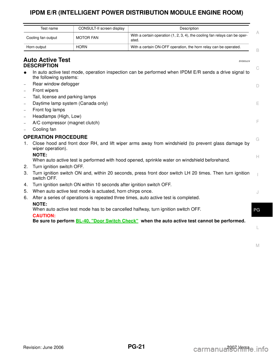 NISSAN TIIDA 2007  Service Repair Manual IPDM E/R (INTELLIGENT POWER DISTRIBUTION MODULE ENGINE ROOM)
PG-21
C
D
E
F
G
H
I
J
L
MA
B
PG
Revision: June 20062007 Versa
Auto Active TestEKS00JLN
DESCRIPTION
In auto active test mode, operation ins