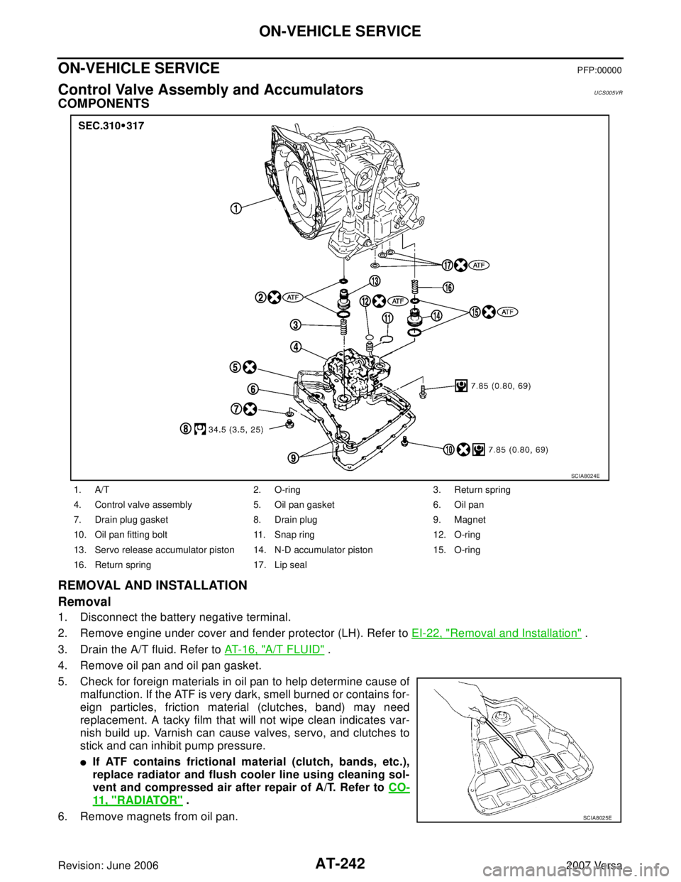 NISSAN TIIDA 2007  Service Repair Manual AT-242
ON-VEHICLE SERVICE
Revision: June 20062007 Versa
ON-VEHICLE SERVICEPFP:00000
Control Valve Assembly and AccumulatorsUCS005VR
COMPONENTS
REMOVAL AND INSTALLATION
Removal
1. Disconnect the batter