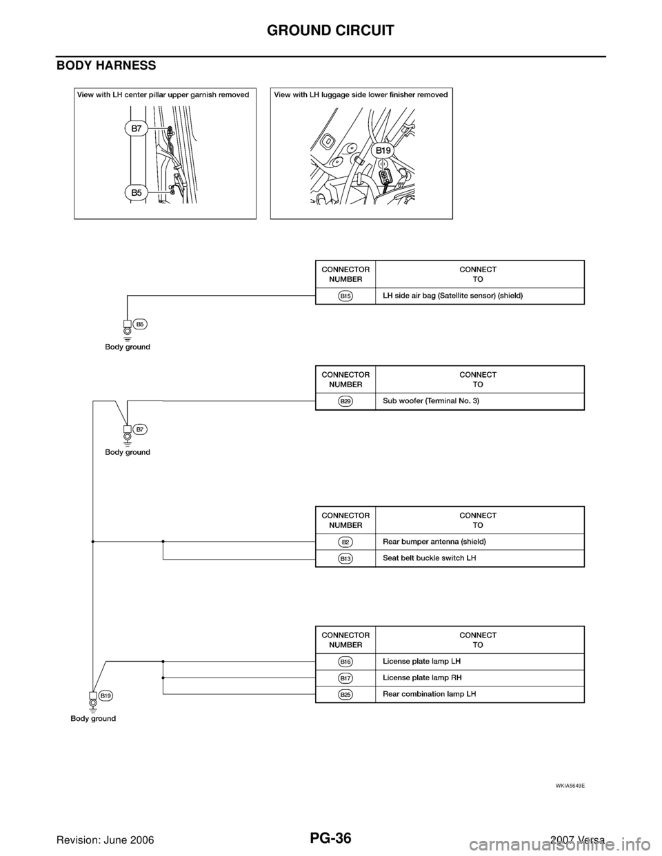 NISSAN TIIDA 2007 Service Repair Manual PG-36
GROUND CIRCUIT
Revision: June 20062007 Versa
BODY HARNESS
WKIA5649E NISSAN TIIDA 2007 Service Repair Manual PG-36
GROUND CIRCUIT
Revision: June 20062007 Versa
BODY HARNESS
WKIA5649E