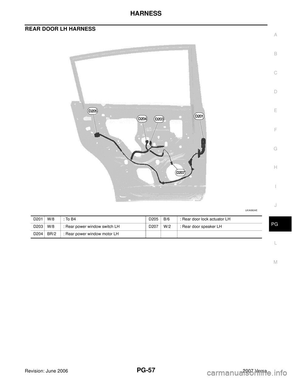 NISSAN TIIDA 2007  Service Repair Manual HARNESS
PG-57
C
D
E
F
G
H
I
J
L
MA
B
PG
Revision: June 20062007 Versa
REAR DOOR LH HARNESS
LKIA0824E
D201 W/8 : To B4 D205 B/6 : Rear door lock actuator LH
D203 W/8 : Rear power window switch LH D207 