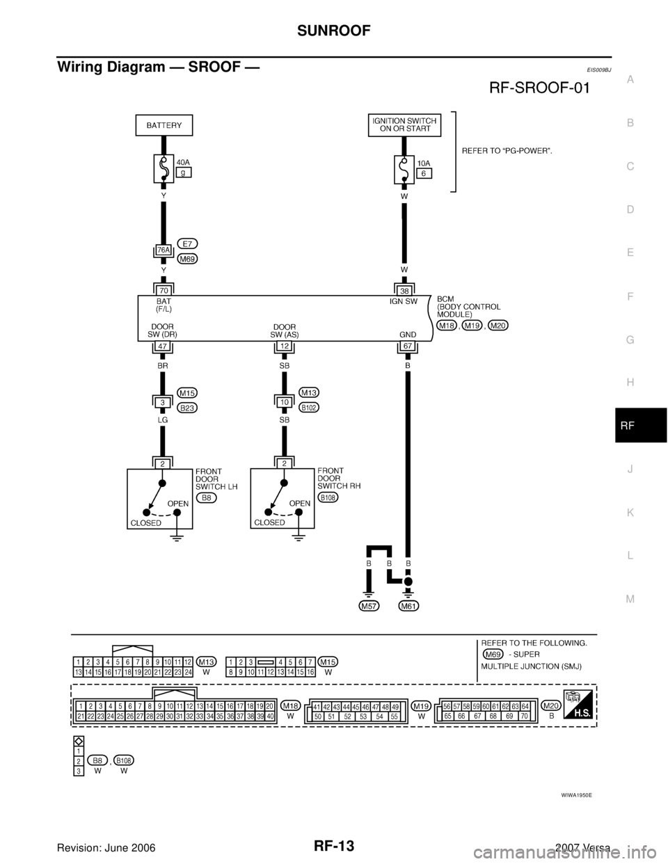 NISSAN TIIDA 2007  Service Repair Manual SUNROOF
RF-13
C
D
E
F
G
H
J
K
L
MA
B
RF
Revision: June 20062007 Versa
Wiring Diagram — SROOF —EIS009BJ
WIWA1950E 