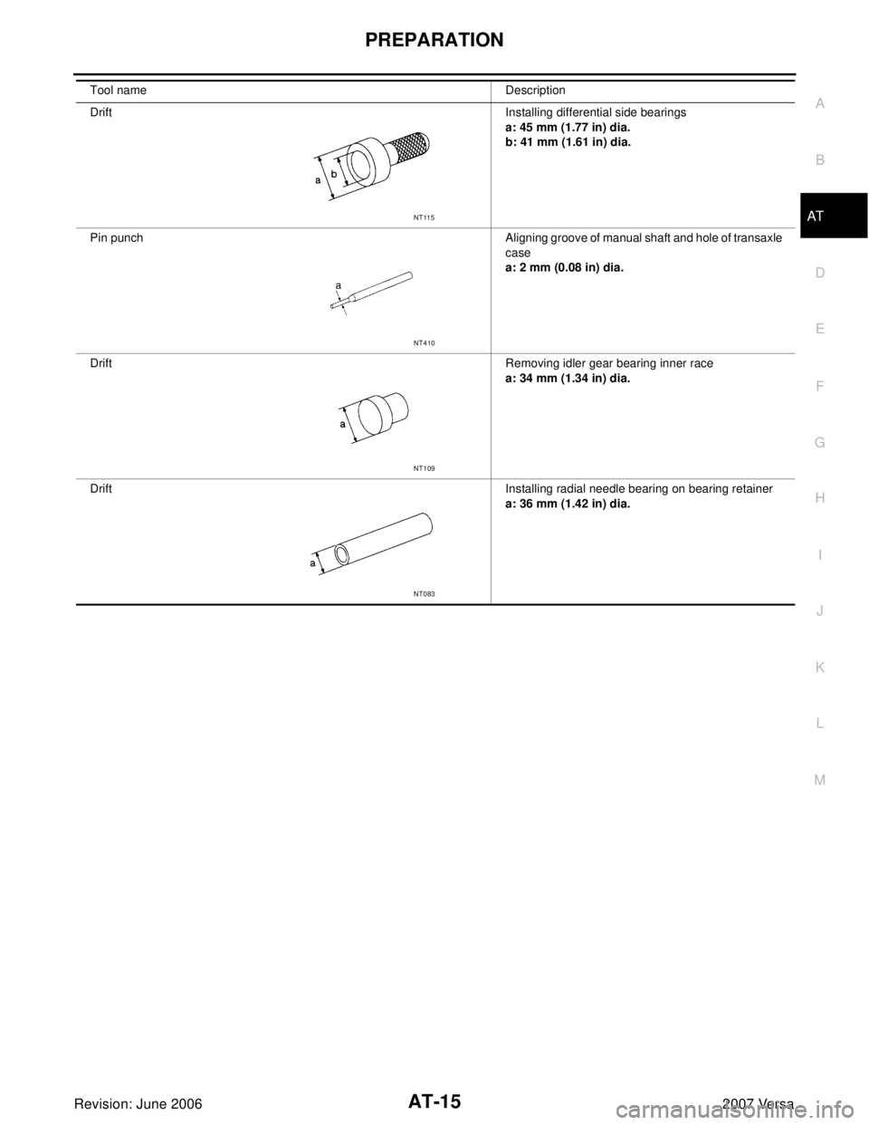 NISSAN TIIDA 2007  Service Owners Manual PREPARATION
AT-15
D
E
F
G
H
I
J
K
L
MA
B
AT
Revision: June 20062007 Versa
DriftInstalling differential side bearings
a: 45 mm (1.77 in) dia.
b: 41 mm (1.61 in) dia.
Pin  punch Aligning groove of manua