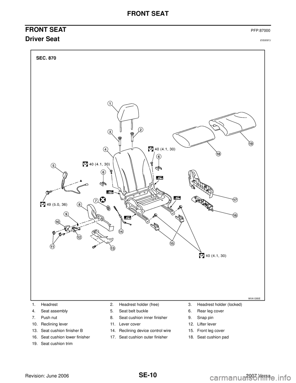 NISSAN TIIDA 2007  Service Repair Manual SE-10
FRONT SEAT
Revision: June 20062007 Versa
FRONT SEATPFP:87000
Driver SeatEIS0097J
1. Headrest 2. Headrest holder (free) 3. Headrest holder (locked)
4. Seat assembly 5. Seat belt buckle 6. Rear le