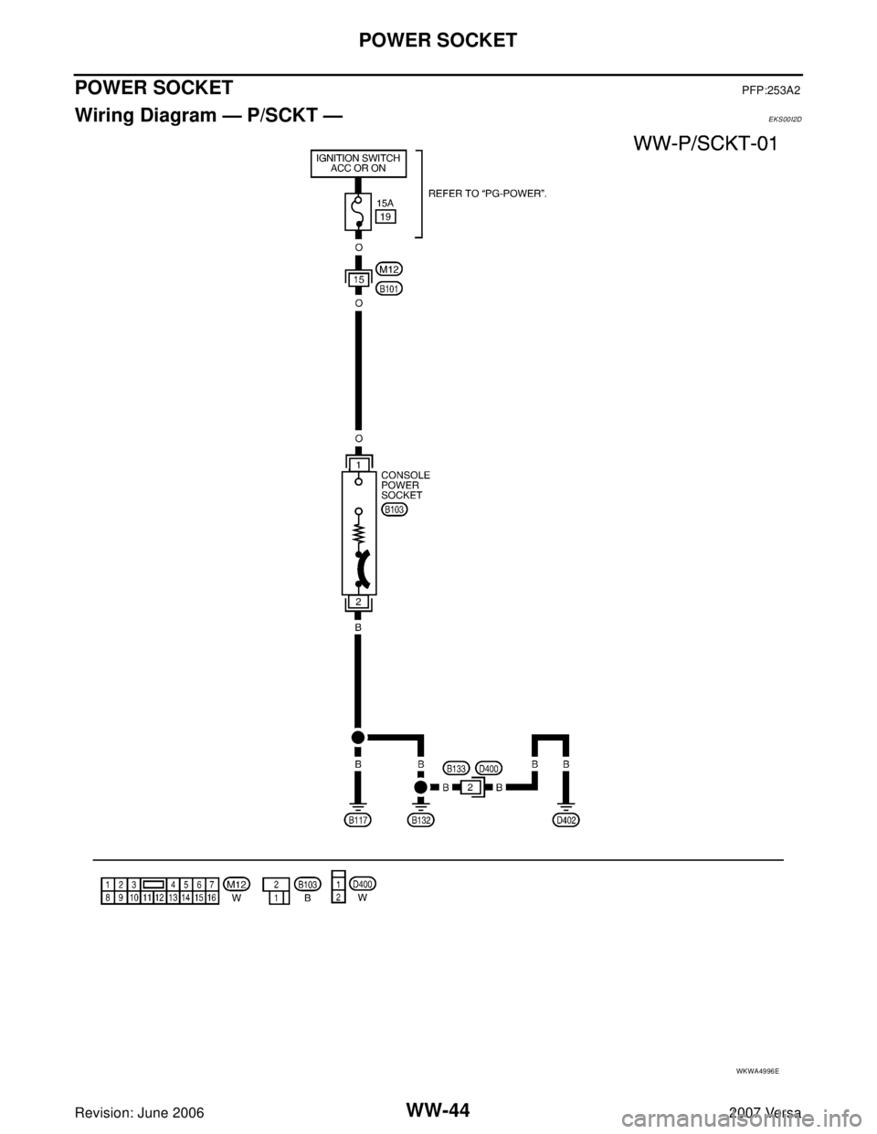 NISSAN TIIDA 2007 Service Repair Manual WW-44
POWER SOCKET
Revision: June 20062007 Versa
POWER SOCKETPFP:253A2
Wiring Diagram — P/SCKT —EKS00I2D
WKWA4996E NISSAN TIIDA 2007 Service Repair Manual WW-44
POWER SOCKET
Revision: June 20062007 Versa
POWER SOCKETPFP:253A2
Wiring Diagram — P/SCKT —EKS00I2D
WKWA4996E