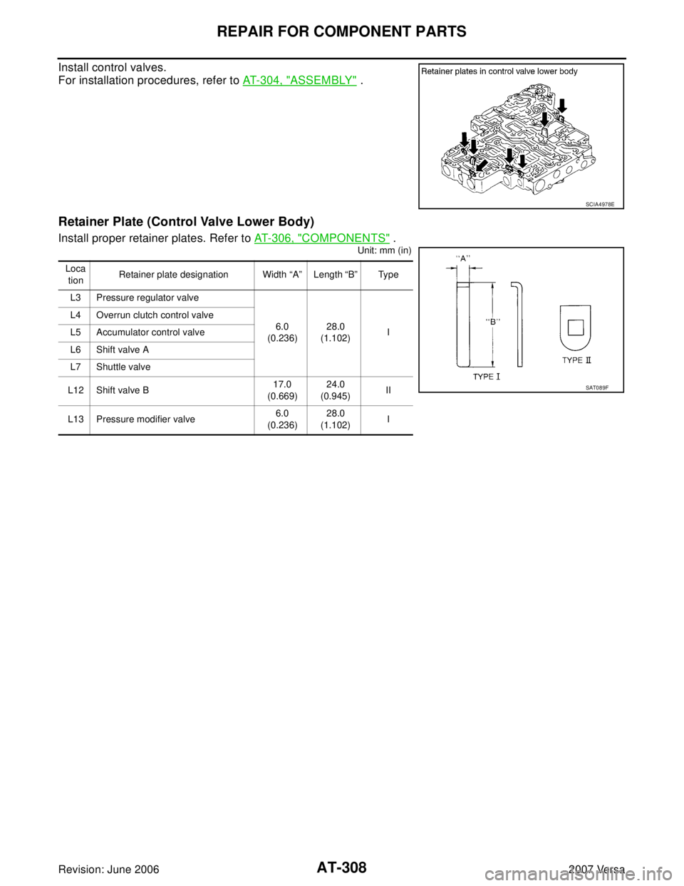 NISSAN TIIDA 2007  Service Repair Manual AT-308
REPAIR FOR COMPONENT PARTS
Revision: June 20062007 Versa
Install control valves.
For installation procedures, refer to AT-304, "
ASSEMBLY" .
Retainer Plate (Control Valve Lower Body)
Install pr