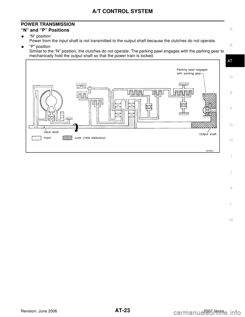 NISSAN TIIDA 2007  Service Owners Guide A/T CONTROL SYSTEM
AT-23
D
E
F
G
H
I
J
K
L
MA
B
AT
Revision: June 20062007 Versa
POWER TRANSMISSION
“N” and “P” Positions 
“N” position
Power from the input shaft is not transmitted to th