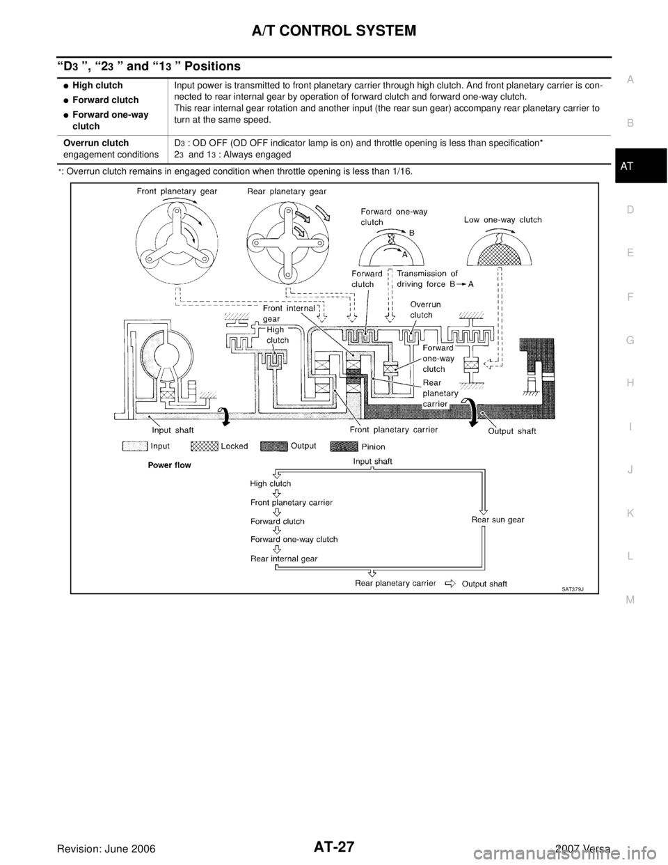 NISSAN TIIDA 2007  Service Owners Guide A/T CONTROL SYSTEM
AT-27
D
E
F
G
H
I
J
K
L
MA
B
AT
Revision: June 20062007 Versa
“D3 ”, “23 ” and “13 ” Positions
*: Overrun clutch remains in engaged condition when throttle opening is le