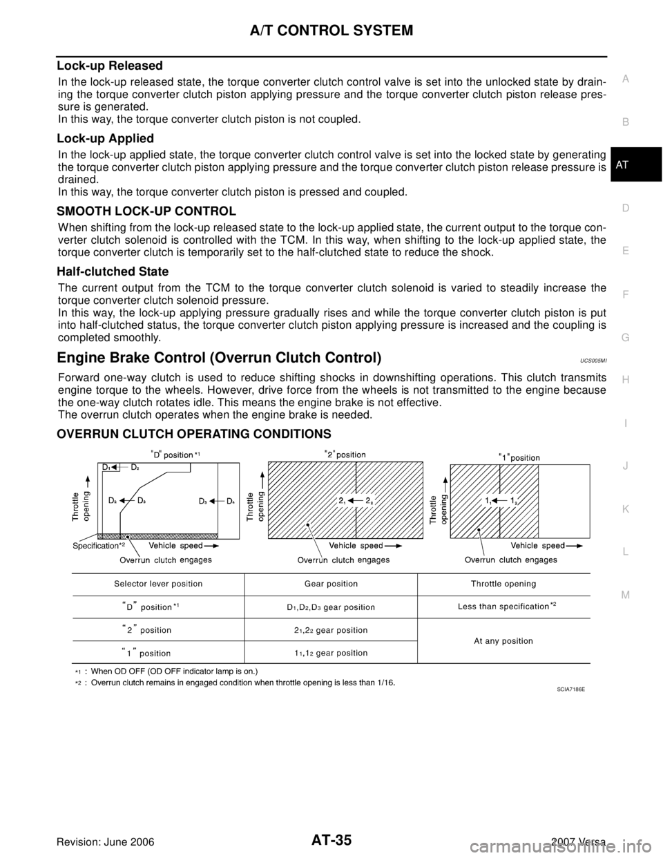 NISSAN TIIDA 2007  Service Service Manual A/T CONTROL SYSTEM
AT-35
D
E
F
G
H
I
J
K
L
MA
B
AT
Revision: June 20062007 Versa
Lock-up Released 
In the lock-up released state, the torque converter clutch control valve is set into the unlocked sta