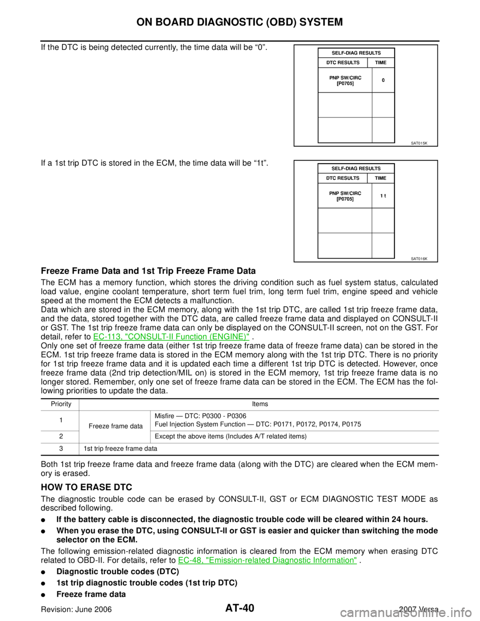 NISSAN TIIDA 2007  Service Repair Manual AT-40
ON BOARD DIAGNOSTIC (OBD) SYSTEM
Revision: June 20062007 Versa
If the DTC is being detected currently, the time data will be “0”.
If a 1st trip DTC is stored in the ECM, the time data will b