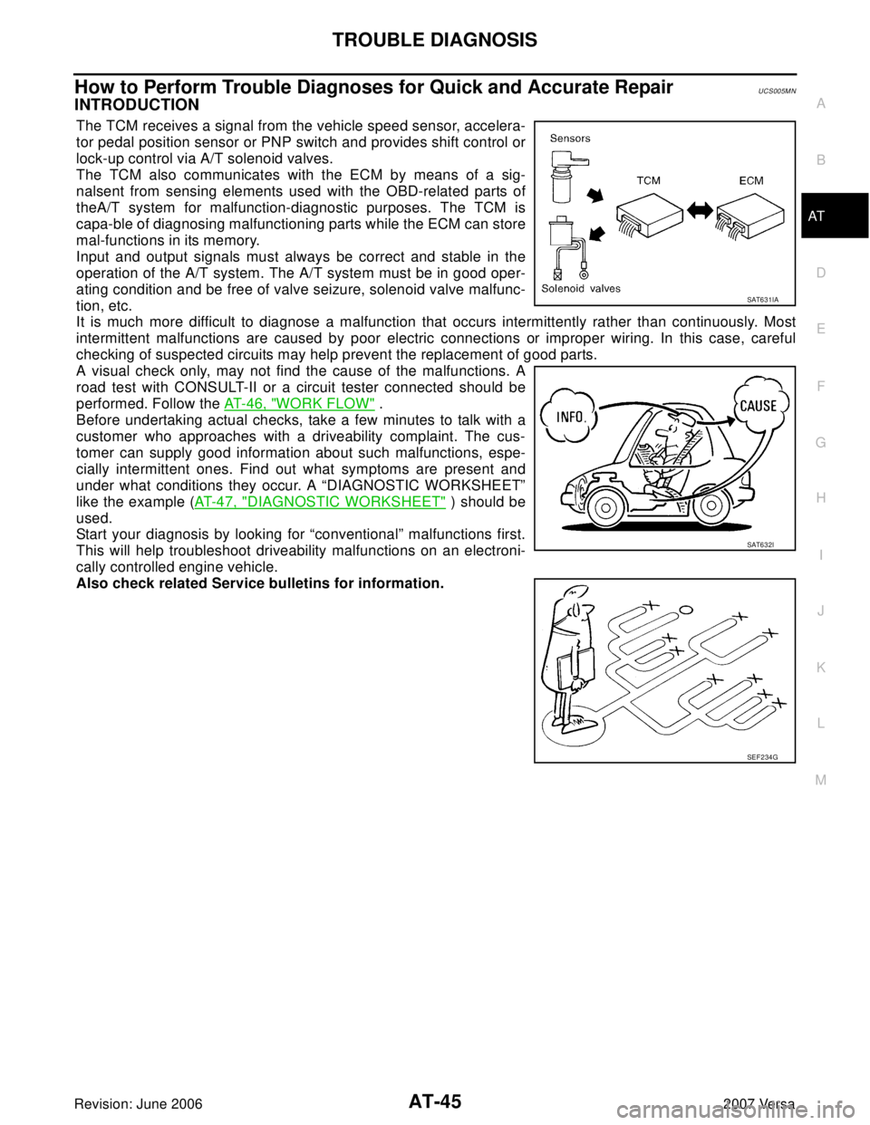 NISSAN TIIDA 2007 Service Repair Manual TROUBLE DIAGNOSIS
AT-45
D
E
F
G
H
I
J
K
L
MA
B
AT
Revision: June 20062007 Versa
How to Perform Trouble Diagnoses for Quick and Accurate RepairUCS005M N
INTRODUCTION
The TCM receives a signal from the NISSAN TIIDA 2007 Service Repair Manual TROUBLE DIAGNOSIS
AT-45
D
E
F
G
H
I
J
K
L
MA
B
AT
Revision: June 20062007 Versa
How to Perform Trouble Diagnoses for Quick and Accurate RepairUCS005M N
INTRODUCTION
The TCM receives a signal from the