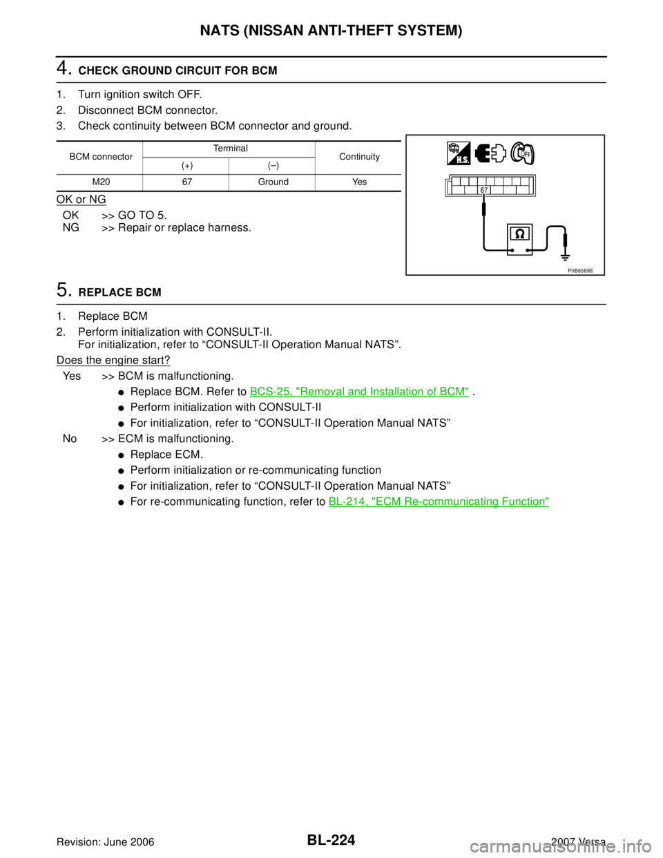 NISSAN TIIDA 2007  Service Repair Manual BL-224
NATS (NISSAN ANTI-THEFT SYSTEM)
Revision: June 20062007 Versa
4. CHECK GROUND CIRCUIT FOR BCM
1. Turn ignition switch OFF.
2. Disconnect BCM connector.
3. Check continuity between BCM connector
