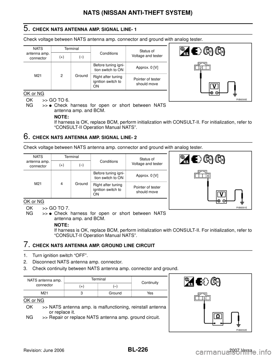 NISSAN TIIDA 2007  Service Repair Manual BL-226
NATS (NISSAN ANTI-THEFT SYSTEM)
Revision: June 20062007 Versa
5. CHECK NATS ANTENNA AMP. SIGNAL LINE- 1
Check voltage between NATS antenna amp. connector and ground with analog tester.
OK or NG